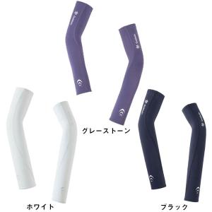 C3fit シースリーフィット コンプレッショ...の詳細画像1