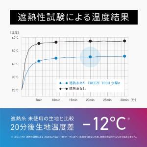 フリーズテック FREEZE TECH 氷撃α...の詳細画像5