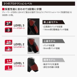 McDavid マクダビッド HEX レッグス...の詳細画像5
