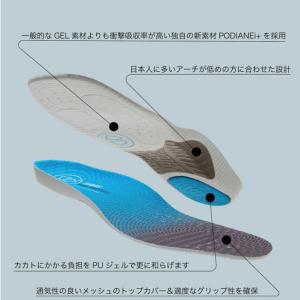 シダス SIDAS 衝撃吸収インソール MAX...の詳細画像3
