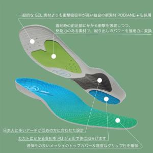 シダス SIDAS 衝撃吸収インソール MAX...の詳細画像3