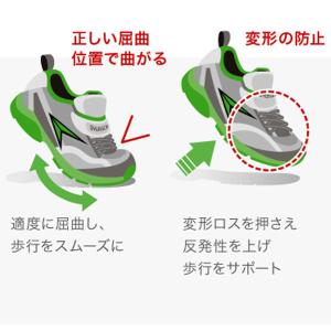 アキレス ACHILLES 瞬足 シュンソク ...の詳細画像5