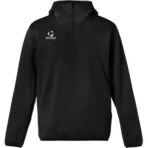 デサント バリアフリースジャケットの買取情報