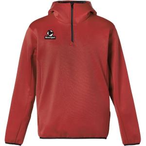 デサント バリアフリースジャケットの買取情報