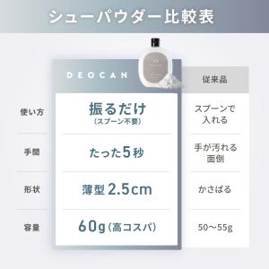 靴 消臭 パウダー DEOCAN(デオキャン)...の詳細画像5