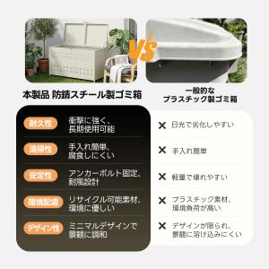 ゴミ収納庫 屋外 大型 ゴミ箱 273L 大容...の詳細画像2