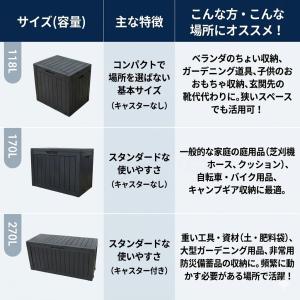 物置 屋外 収納ボックス 収納庫 小型 置き配...の詳細画像1