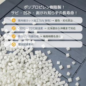 物置 屋外 収納ボックス 収納庫 小型 置き配...の詳細画像4