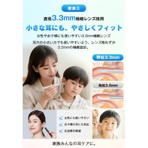 クーポンで最安1691円 進化型 耳かき カメ...の詳細画像5