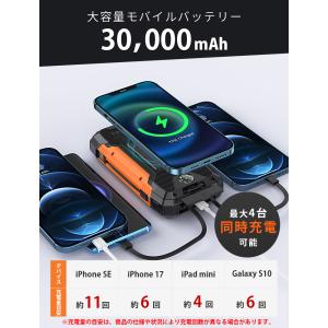 15%OFFクーポン 防災士監修 モバイルバッ...の詳細画像5