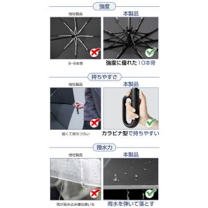 クーポンで最安2502円 傘 折りたたみ傘 自...の詳細画像2
