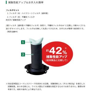 ハイコーキ HiKOKI 18V コードレスク...の詳細画像3