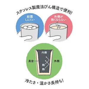 サーモス 真空断熱タンブラー 300ml JD...の詳細画像2