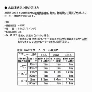 山清電気 水道凍結防止ヒーター1.5m HCE...の詳細画像3