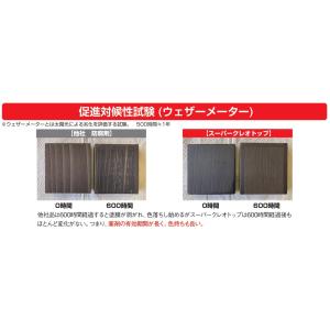 吉田製油所 スーパークレオトップ ブラック 14Lの詳細画像3