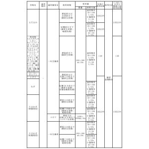 ラウンドアップマックスロード 1L×2本パックの詳細画像5