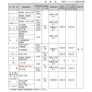ファンタジスタ顆粒水和剤 500gの詳細画像3