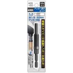(未使用･未開封品)大西工業 ショートビット（NO．１） 23mm ショートビット Twin – 大西工業株式会社