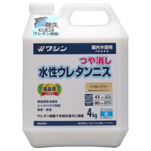 和信ペイント 水性ウレタンニス つや消しクリヤー 4kg