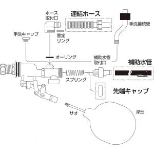 サンエイ SANEI 万能ロータンクボールタッ...の詳細画像4