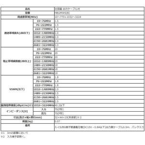 DXアンテナ 入出力ケーブル付分波器 MBUM...の詳細画像2