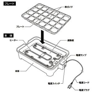 山善 極のたこ焼き器 高出力1200W 24穴...の詳細画像1