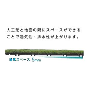 DAIM 第一ビニール 人工芝下敷き エアスル...の詳細画像3