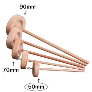 さをり さをり製 裂きたカッター用替え刃カートリッジ ＜手織り 裂織り