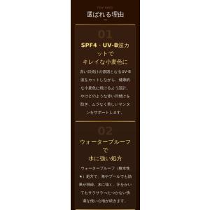 2セット サンベアーズ サンタン ローション ...の詳細画像4