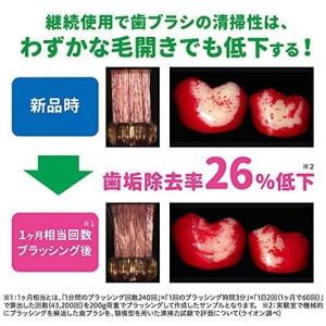 システマ 電動アシストブラシ ふつう 歯ブラシ...の詳細画像2