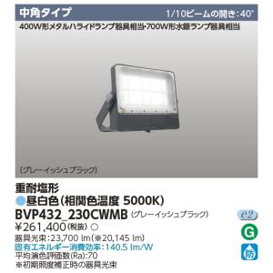 東芝 屋外LED投光器 東芝ライテック BVP431_130CWWS 東芝(フィリップス ブランド） 重耐塩