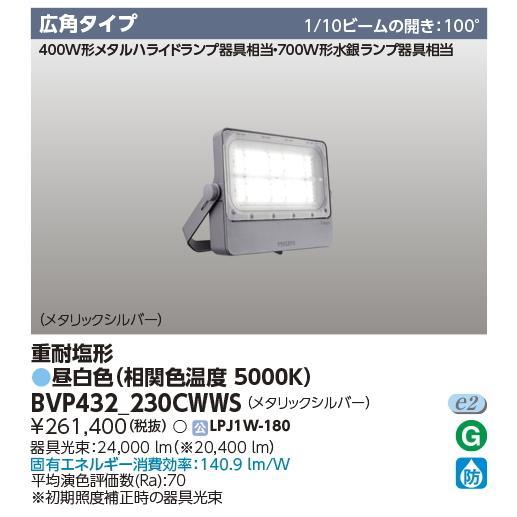 BVP432_230CWWS　東芝(フィリップス　ブランド）　重耐塩形ＬＥＤ投光器　広角配光　昼白色...