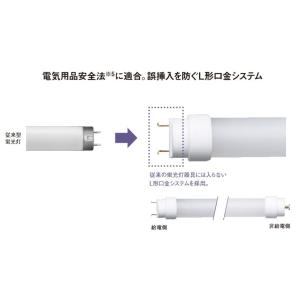 在庫品)LDL20SN1112K パナソニック...の詳細画像1