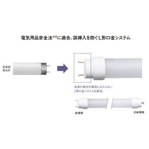在庫品) LDL40SN1925K パナソニッ...の詳細画像1