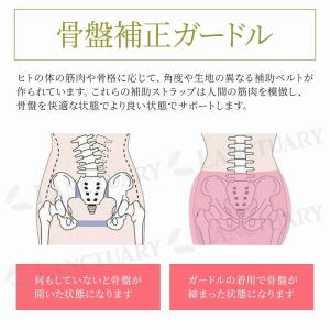 骨盤ガードル ハイウエスト 補正ガードル ぽっ...の詳細画像3