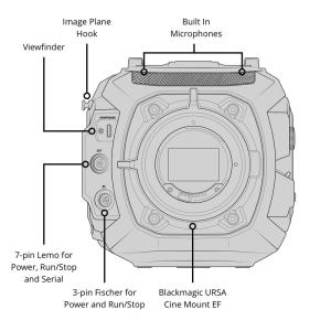 BlackmagicDesign Blackm...の詳細画像5