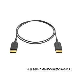 8Sinn eXtraThin HDMI ケーブル 80cm エイトシン ミニHDMI マイクロHDMI 細い 短い 柔らかい｜landscape-web