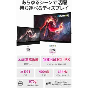 モバイルモニター EHOMEWEI SP-15...の詳細画像1