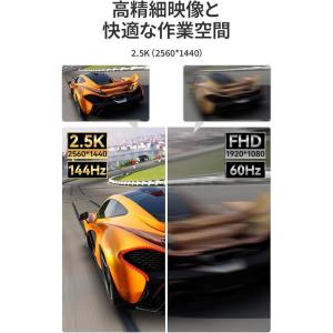 モバイルモニター EHOMEWEI SP-15...の詳細画像2