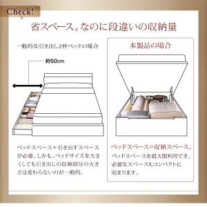 ベッドフレームのみ セミダブルベッド ベット ...の詳細画像4