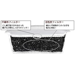 オイルポット 活性炭カートリッジ 3個組 12...の詳細画像1