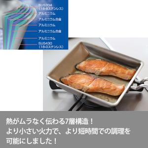 【正規品 正規代理店】ジオ・プロダクト 玉子焼...の詳細画像2