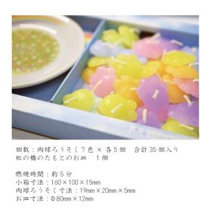 沢山のあしあと ペット 供養 贈り物 贈答用 ...の詳細画像1