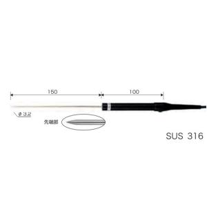 国際ブランド センサプローブ Ikシリーズ 1 5522 03 機械工具のラプラス 通販 Yahoo ショッピング Www Qfm