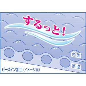 ショーワグローブ SHOWA 塩化ビニール手袋...の詳細画像3
