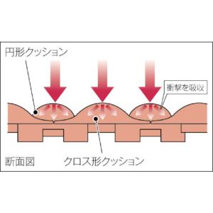 テラモト 抗菌フミンゴ 角ふち ブルー MR0...の詳細画像1
