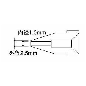 白光 ノズル／1.0MM A1005｜laplace