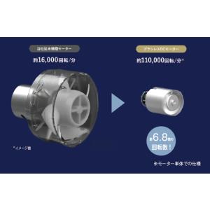 TESCOM プロテクトイオン ヘアドライヤー...の詳細画像3