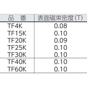 TRUSCO フェライト磁石 角形 4mmX4...の詳細画像1