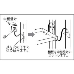 TRUSCO スチールラック 軽量棚 中棚ボル...の詳細画像1